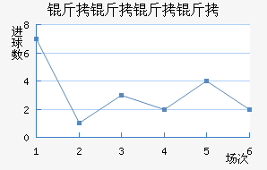 ������������ӽ�������������