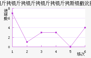 ����������˹�ض���������������