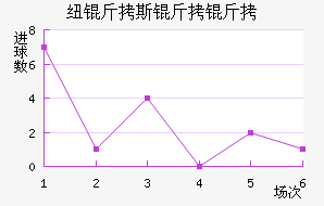 Ŧ��˹������������������