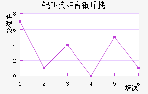 �й�̨���������������