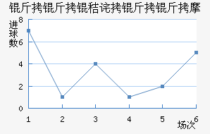 �����ղ�����Ħ��������������