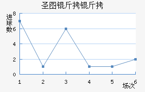 ʥͼ���ǽ�������������