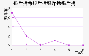 ��ϣ�����˽�������������