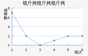 �����ķ籩��������������