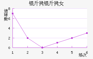 ������Ů���������������