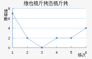 άҲ��Ѹ�ٽ�������������