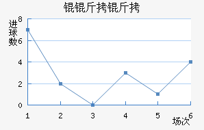 �W���ý�������������