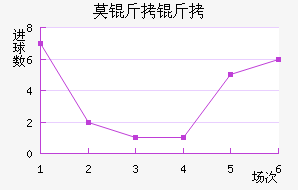 Ī���½�������������