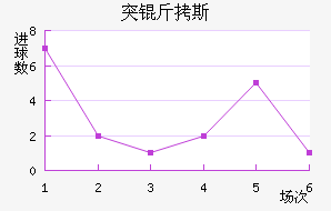 ͻ��˹��������������