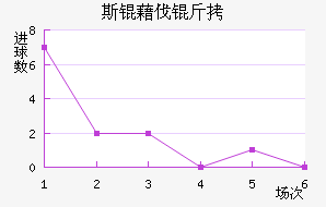 ˹�工�˽�������������