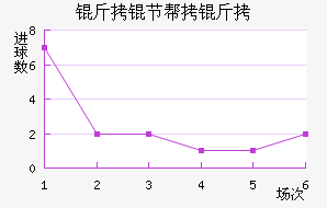 ���ڰ��н�������������