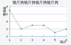 ���������������������