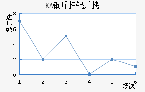 KA���������������������