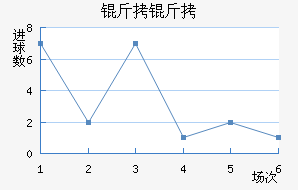 ���޽�������������