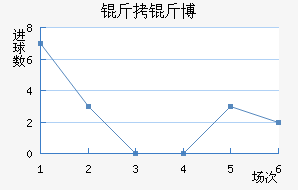 ���ﲩ����������������