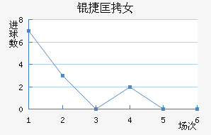 �ݿ�Ů���������������