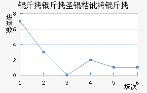 ����ʥ�ն�����������������