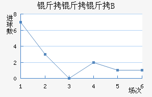 ������B�ӽ�������������