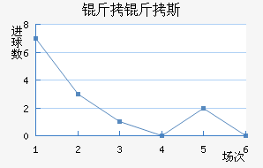 ����˹��������������