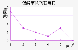 �͸��سǽ�������������