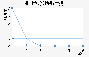 �ֺͺ����������������