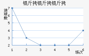 ��������������������