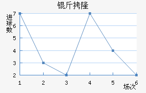 ��¡��������������