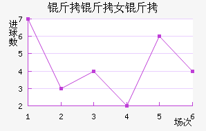 ��������Ů���������������