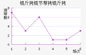 ���ڰ��н�������������