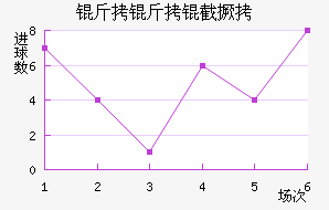 �����ؾ�����������������