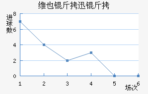 άҲ��Ѹ�ٽ�������������