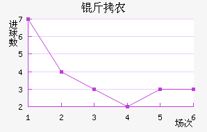 ��ũ��������������