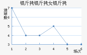 ��������Ů���������������