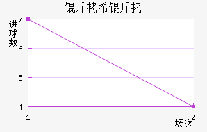 ��ϣ�̽�������������