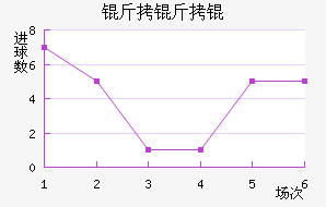 ��к����Ҷӽ�������������