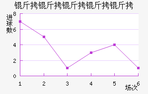 ���ױ�����ӽ�������������