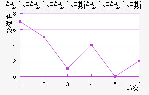 ������˹����˹��������������