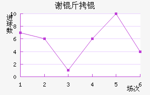 л����������������