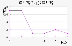 �����ǽ�������������