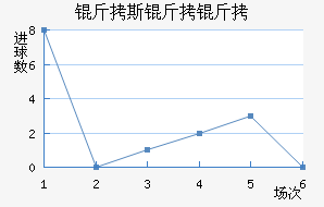 ��˹����˹������������������