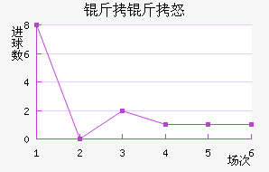 ����ŭ��������������