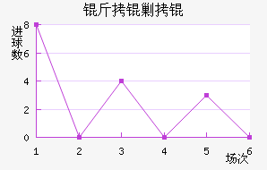 ���ˮ�ֽ�������������