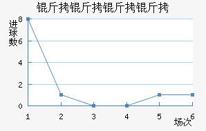 �������ǽ�������������