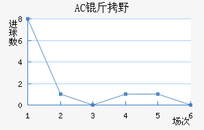 AC��Ұ�����޽�������������