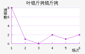 Ҷ���·�˽�������������