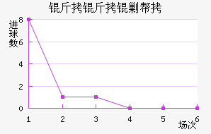 �����˹��½�������������