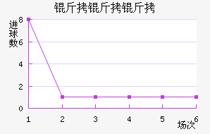 ��������������������