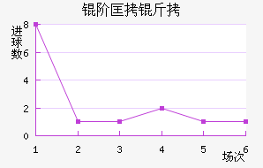 KR�׿���δ�˽�������������