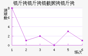 �����ؾ�����������������