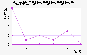 ��ķ��������������������